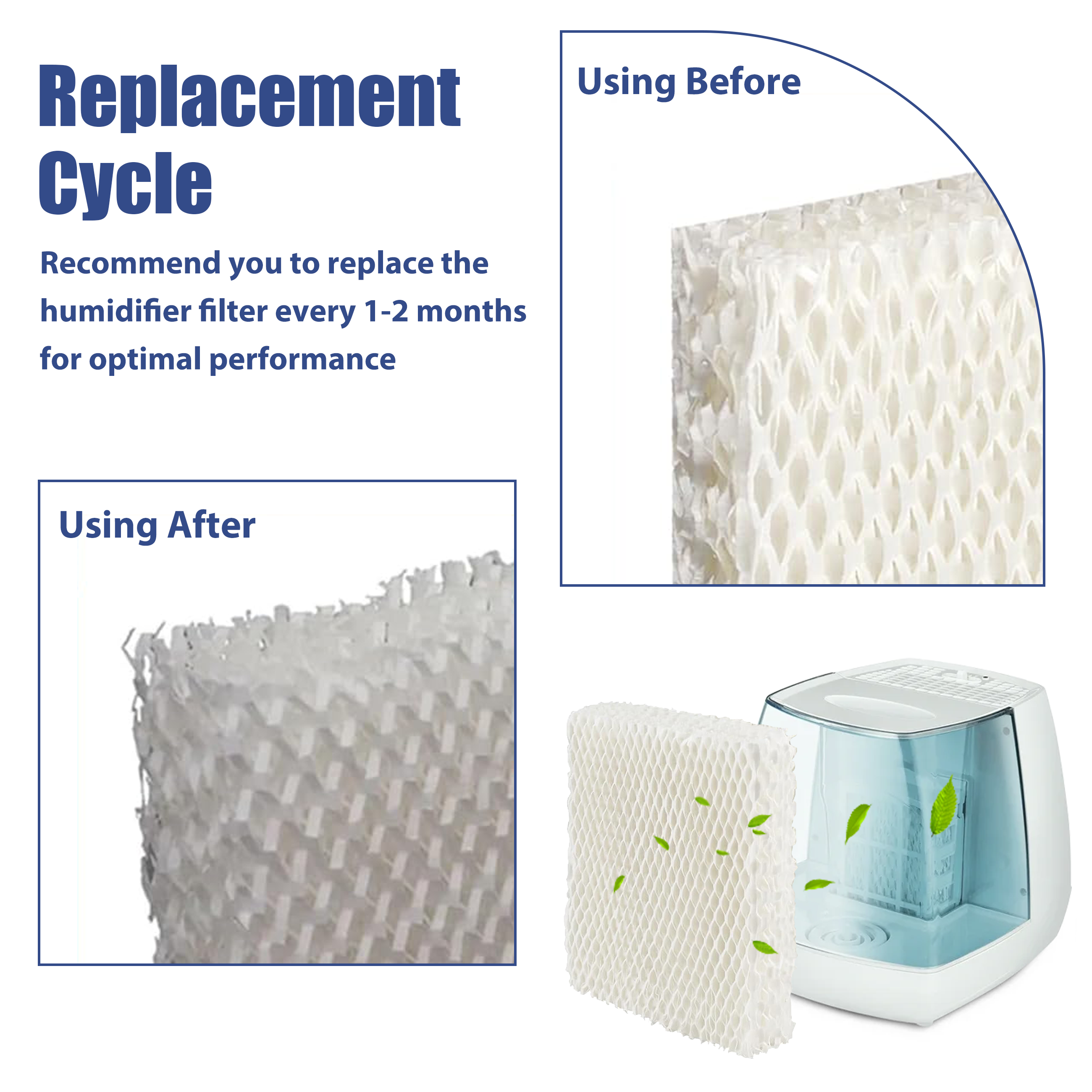 AMI PARTS® WF813 Humidifier Filter Replacement for Equate EQWF813 Humi